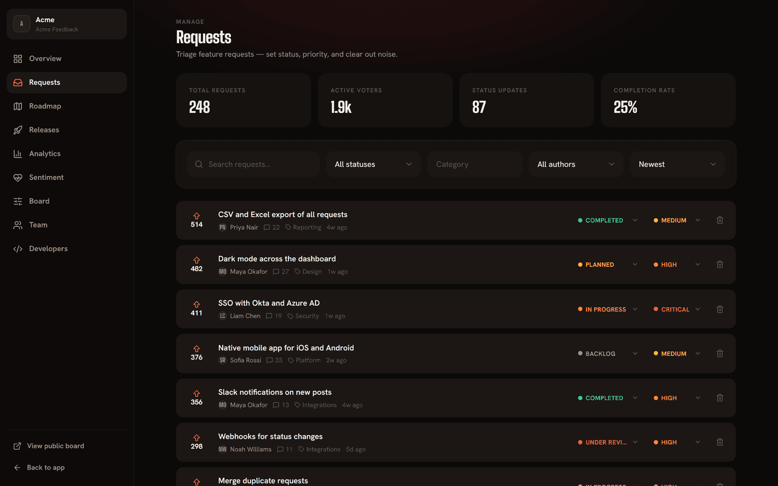 One inbox for all feedback