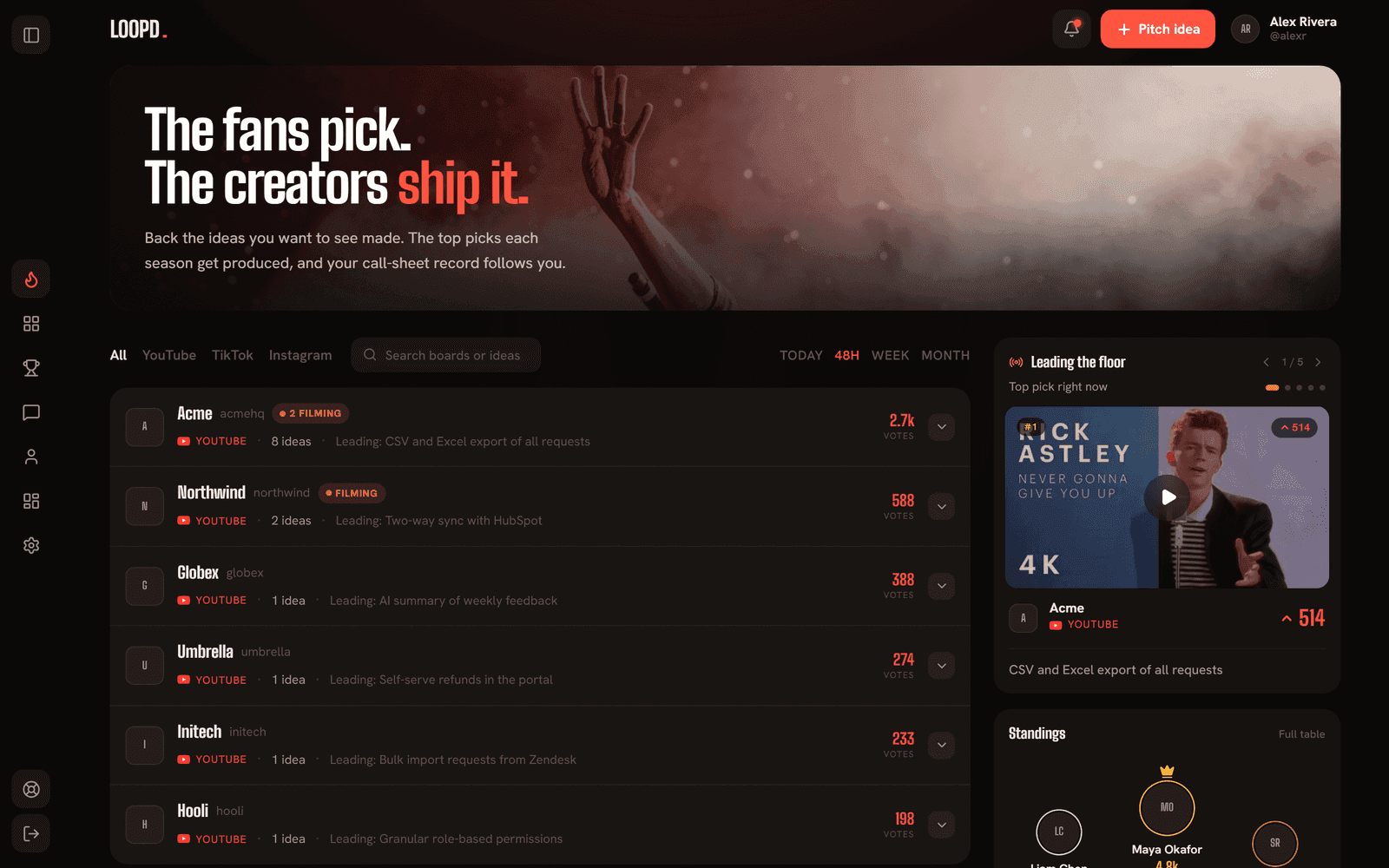 See what's trending across companies